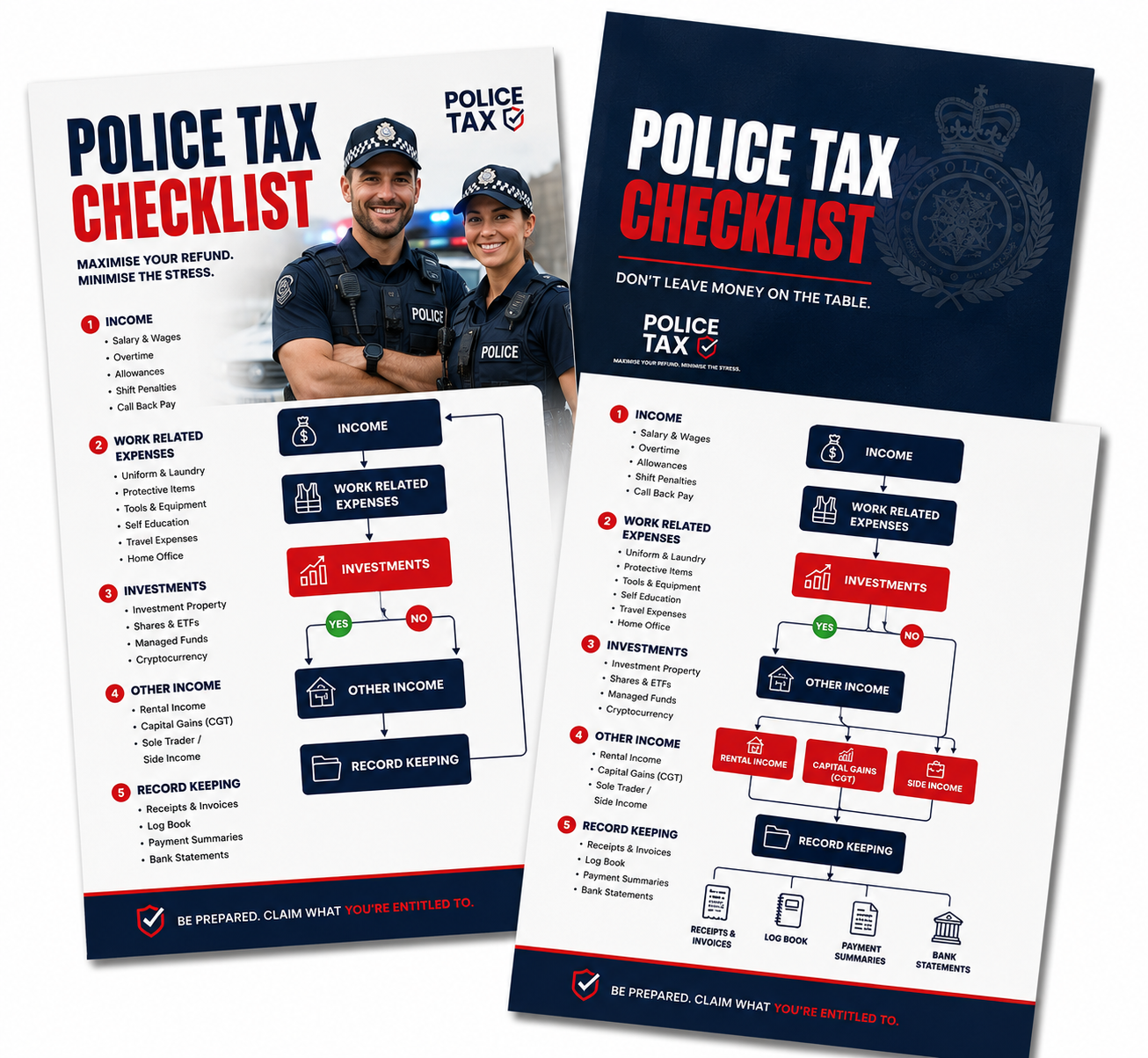 Police Tax Refund Checklist